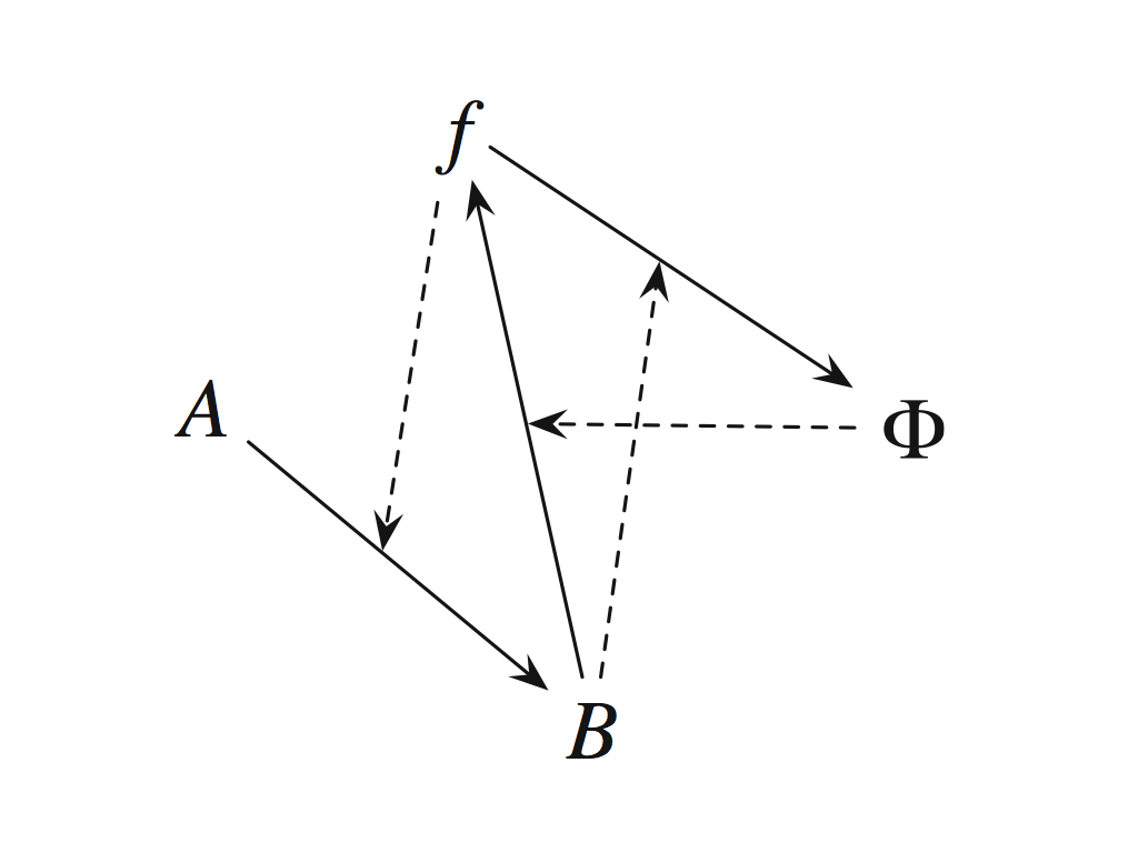 MR-system as an autocatalytic set